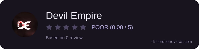 Rating