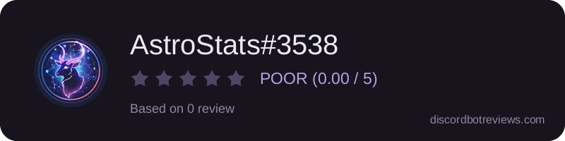 Rating widget preview for AstroStats#3538