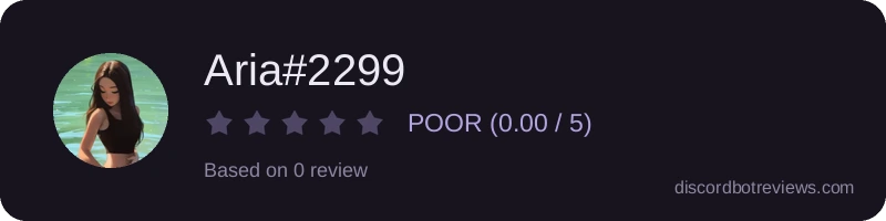 Rating widget preview for Aria#2299