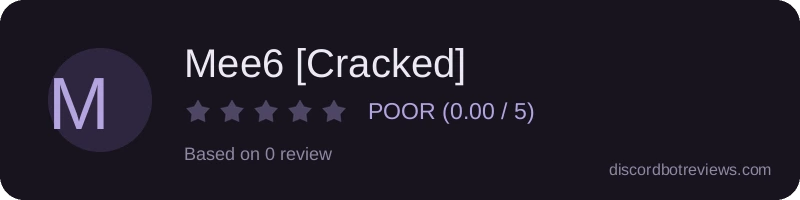Rating widget preview for Mee6 [Cracked]