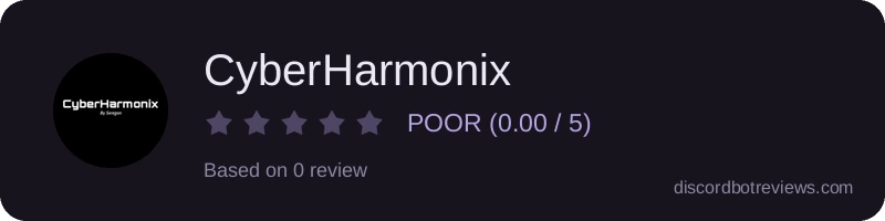 Rating widget preview for CyberHarmonix