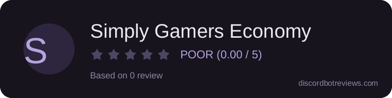Rating
