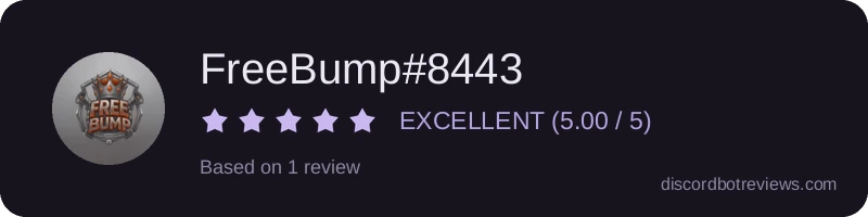 Rating