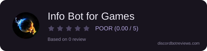 Rating widget preview for Info Bot for Games