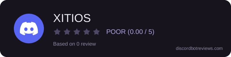 Rating