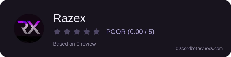 Rating widget preview for Razex