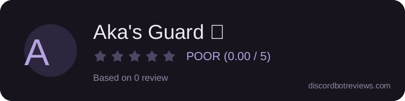 Rating widget preview for Aka's Guard 👑