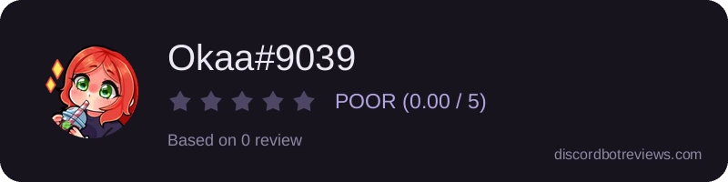 Rating widget preview for Okaa#9039