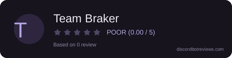 Rating