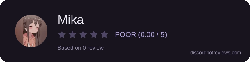 Rating