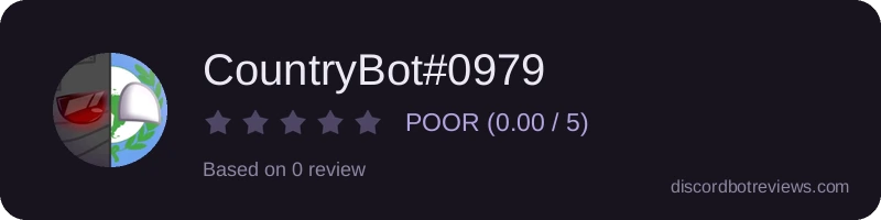 Rating