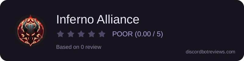 Rating widget preview for Inferno Alliance