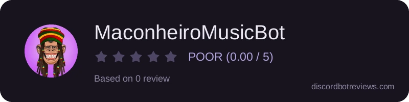 Rating widget preview for MaconheiroMusicBot
