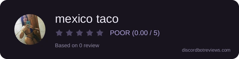 Rating