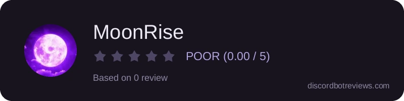Rating