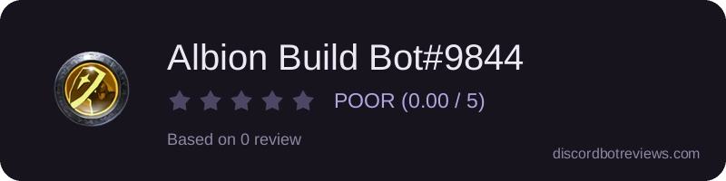 Rating