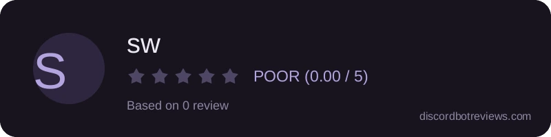 Rating