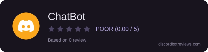 Rating