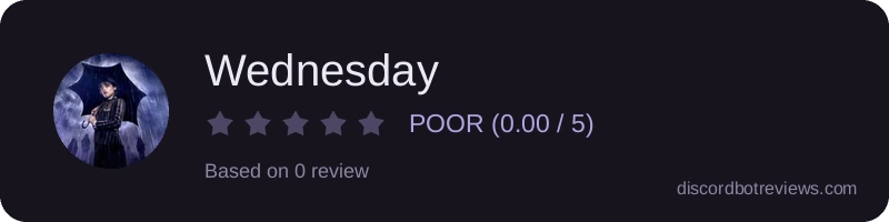 Rating