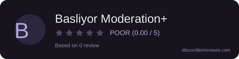 Rating banner for Basliyor Moderation+