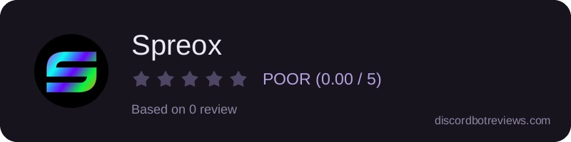 Rating