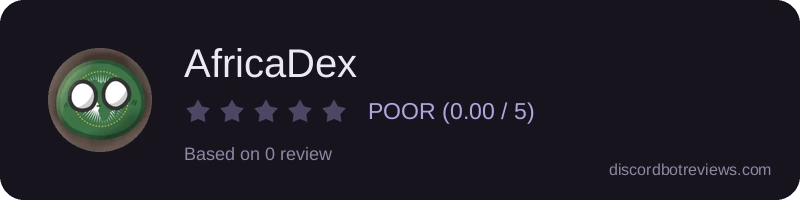 Rating widget preview for AfricaDex
