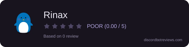 Rating widget preview for Rinax