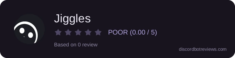 Rating widget preview for Jiggles