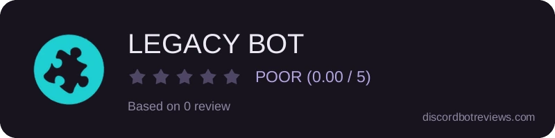 Rating