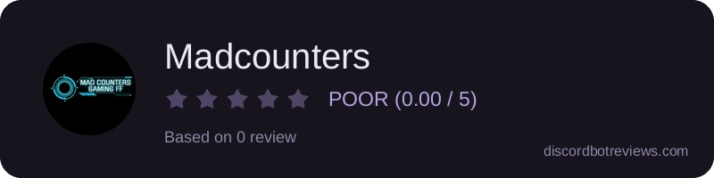 Rating widget preview for Madcounters