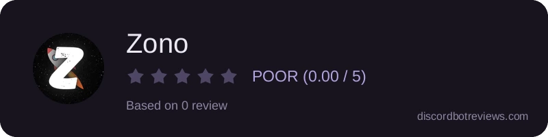 Rating