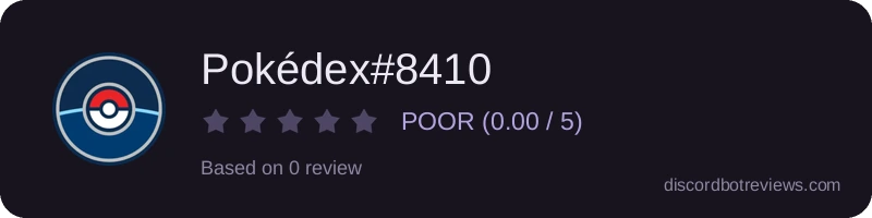 Rating