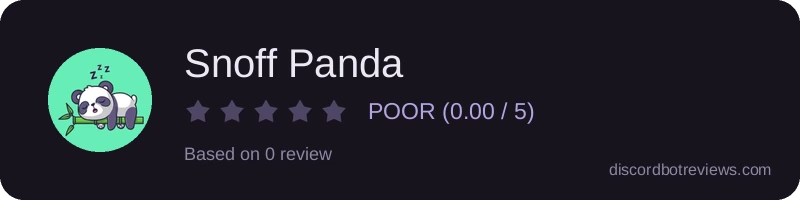 Rating widget preview for Snoff Panda
