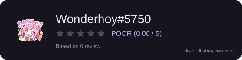 Rating