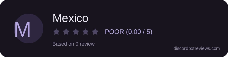 Rating