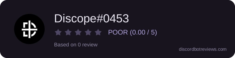 Rating