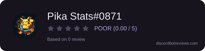 Rating