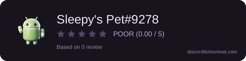 Rating