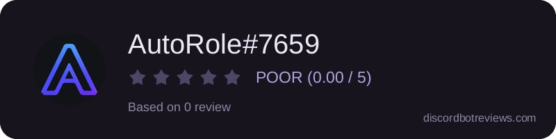 Rating