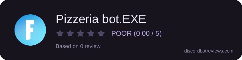 Rating widget preview for Pizzeria bot.EXE