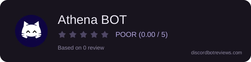 Rating widget preview for Athena BOT