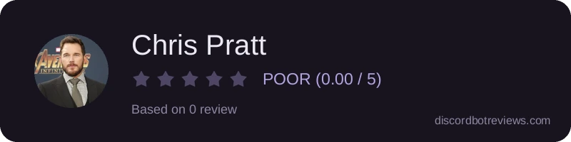 Rating