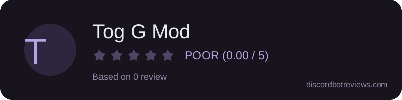 Rating widget preview for Tog G Mod