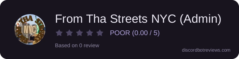 Rating widget preview for From Tha Streets NYC (Admin)