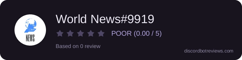 Rating