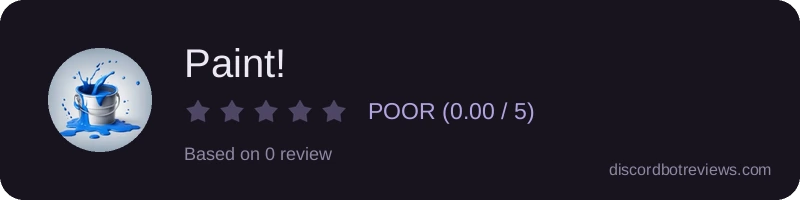 Rating