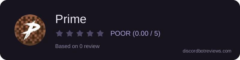 Rating widget preview for Prime
