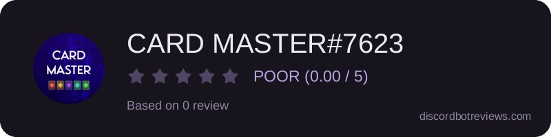 Rating