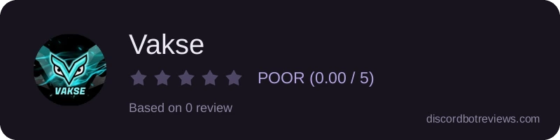 Rating
