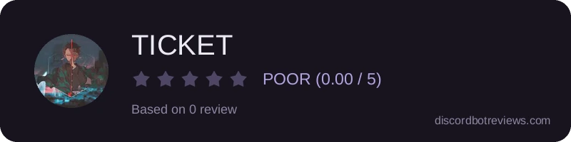 Rating